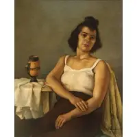 Simka Simkhovitch, Rita, 1939, Oil on canvas