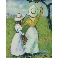 L. Oil on Panel Rainald, Figures in Garden