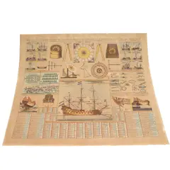 Henri Abraham Chatleain, 'New Chart Of Construction And Instruments Of A Naval Vessel'