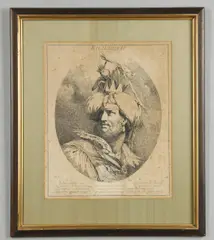John Hamilton Mortimer, FALSTAFF; LEAR; BARDOLPH; RICHARD II; EDGAR; POET; CALIBAN; OPHELIA (from `TWELVE CHARACTERS FROM SHAKESPEARE`), Eight etchings (from the suite of twelve)