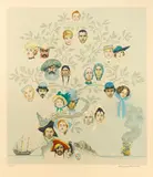 Norman Rockwell, Family tree