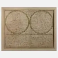 Walchscher Kunstverlag, Neue Himmelsbeschreibung, 1804, Kupferstich