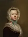 Theresa Concordia Mengs, Selbstbildnis, Öl auf Leinwand