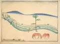 Siegfried Berndt, Weidende Pferde, 1935, Farbholzschnitt auf gelblichem Japan