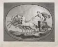 Stefano Tofanelli, Sieben Planetendarstellungen, Um 1800, Kupferstiche auf kräftigem Karton nach Raffaello Sanzio da Urbino