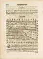 Abraham Saur, Dresden, Wohl 1585, Holzschnitt
