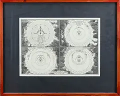H. van Loon, Ets, Zeldzame ets van H