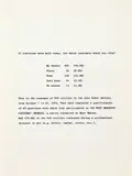 Hans Haacke, Untitled, from The New York Collection for Stockholm, 1973, Screenprint, on wove paper, with full margins, contained within the original wove paper folio with screenprinted artist's name