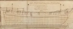 John Williams, Navy Office, A Draught for building by Contract by Mr. Perry at Blackwall, a Bomb Vessel, 27th February 1776, in pursuance of an Order from the Right Honourable the Lords Commissioners of the Admiralt, 1776, manuscript pen with ink on laid paper