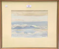 Roland Vivian Pitchforth, Loch Etive, watercolour