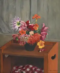 Félix Vallotton, Chrysanthèmes et capucines, 1910, huile sur toile