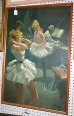 J. Wazen, Backstage View with Dancers and a Pianist, oil on canvas