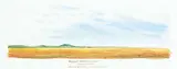 Chris Stoffel Overvoorde, August Prairie View, 2004, watercolour on paper
