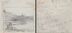 J. E. H. MacDonald, Tom Thomson, 1915, graphite on paper
