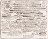Gabriel Bodenehr, Könige in Polen des Piastisch Iagelon- und Wasischen Stammes & von A° 1000 bis Jetzo, Drzewo genealogiczne Piastów i Jagiellonów, rycina pochodząca z „Curioses Staats und Kriegs Theatrum in Polen”, Augsburg, 1709 miedzioryt, 20
