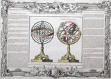 Louis Brion de la Tour, Sphere de Copernic, Sphere de Ptolomee, Rycina ukazująca sfery armilarne układu słonecznego według Kopernika i Ptolemeusza, Paryż, 1786 miedzioryt kolorowany w epoce