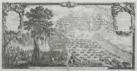 Erik J. Dahlberg, Praelii ad Warsaviam dies primus…, Pierwszy dzień bitwy o Warszawę podczas wojny polsko-szwedzkiej, 28.07.1656, Norymberga 1696 miedzioryt, akwaforta, 30