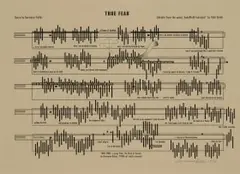 Germaine Keller, True Fear, 1996, digital print on paper