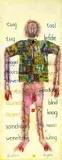 Breyten Breytenbach, Boekdoek Lappesait 5, mixed media on canvas