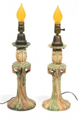 Owl Candlesticks, Electrified by Weller, sold Jun 2025