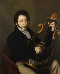 Jean-Benjamin Houël, Portrait Of An Apollo Lyre Player, Oil on canvas Image size:
