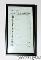 C. W. Braun, Rare C. W. BRAUN / BUFFALO, NY Illustrated Billhead, May 23, 1874, 1874, Stoneware