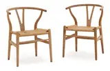 Hans J. Wegner, Wishbone Chair