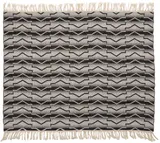Mileva Roller, Blanket