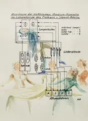 Tony Oursler, Spontangled, 2002, acrylic and ink on paper