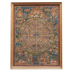Thangka, NEPAL, SIGLO XX, Técnica mixta sobre tela