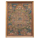 Thangka, NEPAL, SIGLO XX, Técnica mixta sobre tela