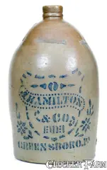 J. HAMILTON & CO. / GREENSBORO, PA Stoneware Jug with Stenciled Shield Motif by J. Hamilton & Co., circa 1875, Stoneware, sold Nov 2018