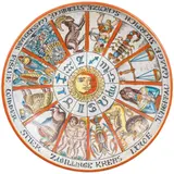 Franz von Zülow, Wall plate with zodiac motifs