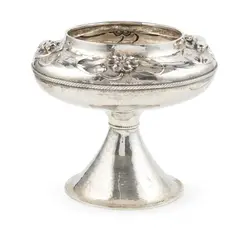 A. E. Jones, ARTS & CRAFTS COMPORT, 1912, 1912, silver