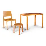 THREE PIECES OF FURNITURE by Alvar Aalto, solid birch and birch ply, sold Oct 2022
