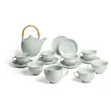 David Leach, Tea Set