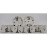 "Rothschild Birds" Porcelain Demitasse Set by Herend, sold Jun 2023