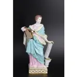 Signed Porcelain Figure by Meissen, sold May 2022