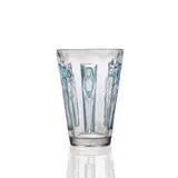 Gobelet Six Figurines Vase, No. 903 by René Lalique, sold Apr 2021
