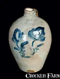 R. W. Russell, R.W. RUSSELL / BEAVER, PA Stoneware Jug, circa 1865, Stoneware