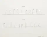 Bruce Nauman, Verso Recto, 1996, Etching, on Lana Gravure paper, with full margins,