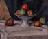 Still Life with Fruit by Karl Stohner, Oil on canvas, offered Jun 2013