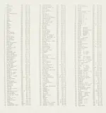 Bilderverzeichnis (Inventory of Pictures) by Gerhard Richter, 1969, Offset, on wove paper, with full margins,, sold Apr 2013