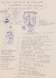 Stéphane Mandelbaum, Sans titre (L'action commence de nos jours à Chelmo-sur-Ner, Pologne), 1986