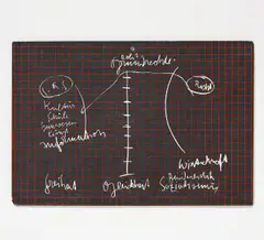 Auktion 404, Los 558 by Joseph Beuys, 1972, sold Dec 2017