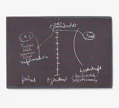 Schiefertafel by Joseph Beuys, 1972, Farbserigrafie, beidseitig auf Schiefertafel, sold Jun 2017