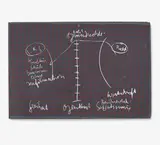Joseph Beuys, Schiefertafel, 1972, Farbserigrafie, beidseitig auf Schiefertafel