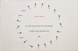 Richard Long, Light Winds, 1984, artist made print on paper