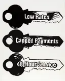 Andy Warhol, Key Service (Positive), 1985, acrylic and silkscreen ink on canvas