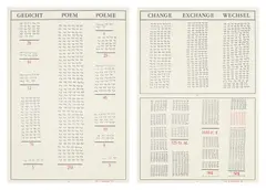 Marcel Broodthaers, Gedicht – Poem – Poème / Change – Exchange – Wechsel (V. 16), 1973, The complete set of two screenprints in colours, on Schoeller-Parole paper, the full sheets